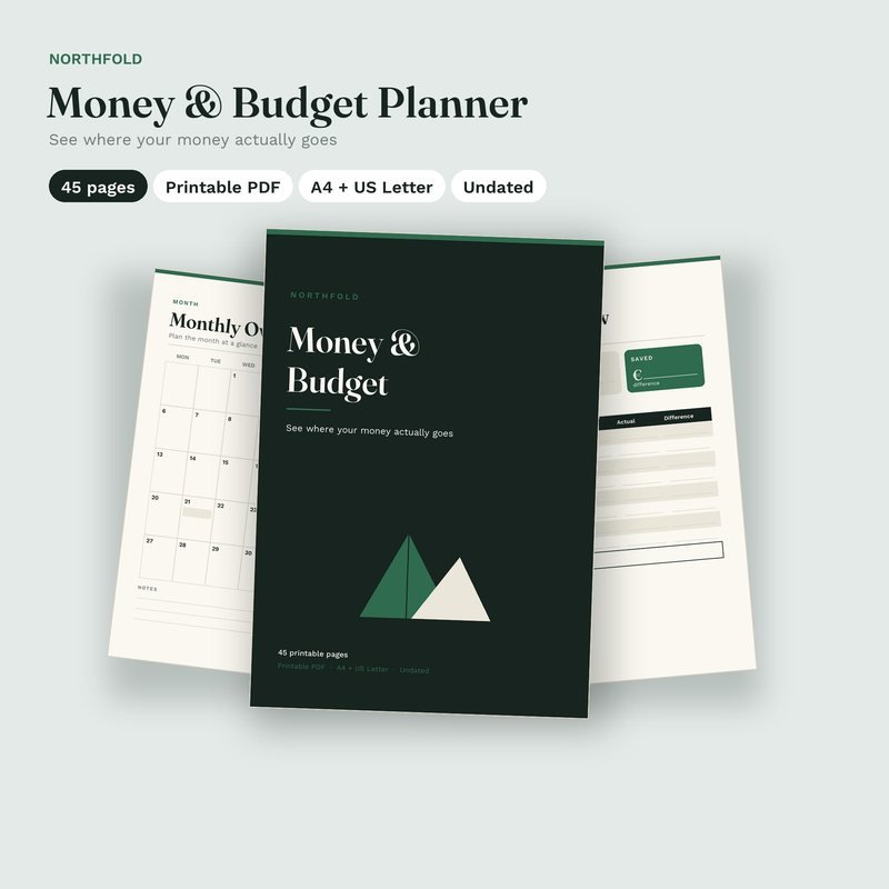 Money & Budget Planner printable planner cover